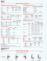 1975 ESSO Car Care Guide 1- 118.jpg